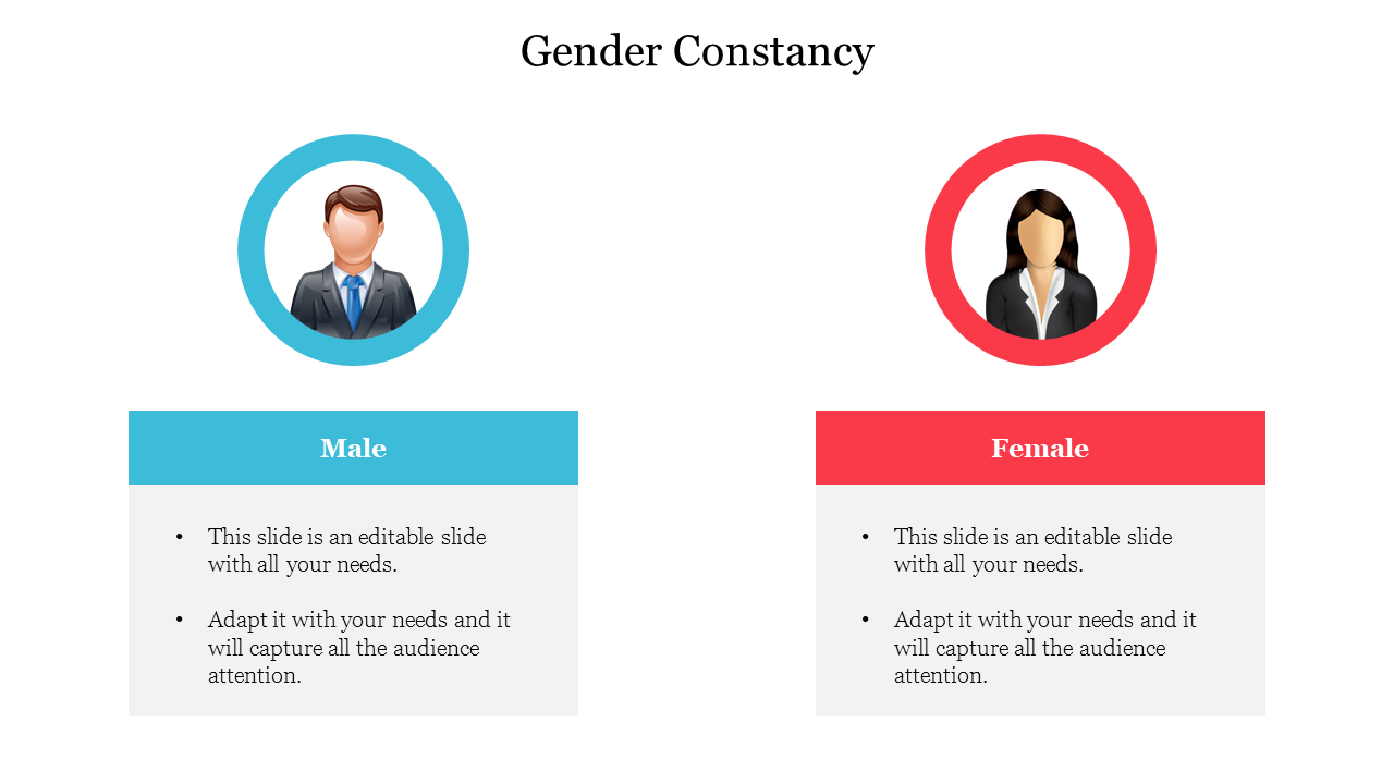 Gender constancy slide showing male and female icons in blue and red circles, with description boxes below.