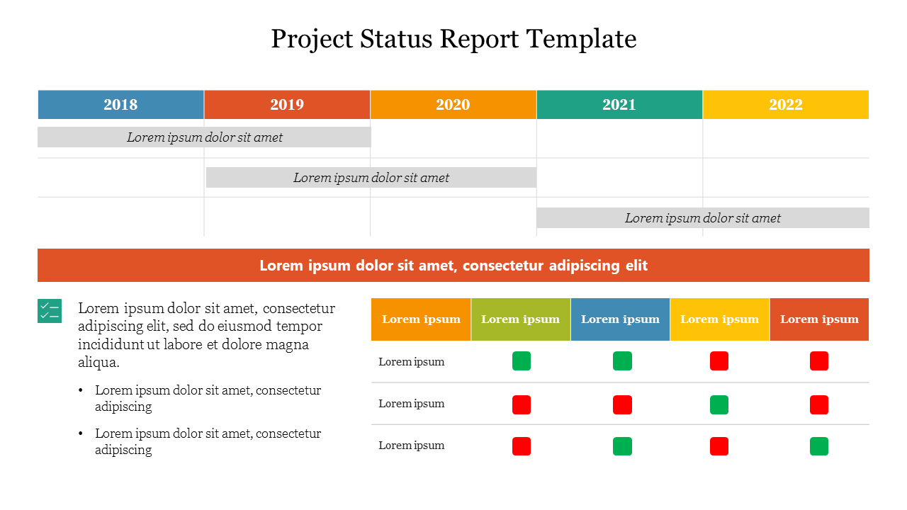 Slide showing a project status report with ears 2018 to 2022, progress details, and colored status indicators and text areas.