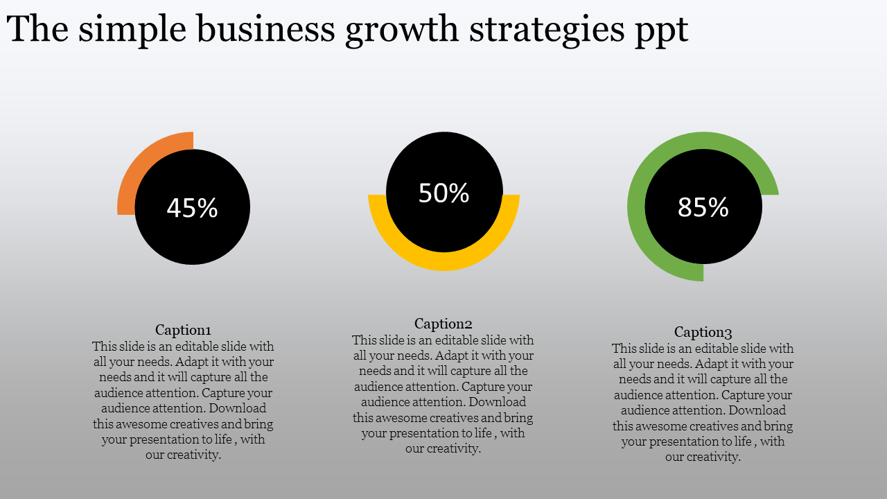 Slide showing three business growth metrics orange 45%, yellow 50%, and green 85%, with captions areas.