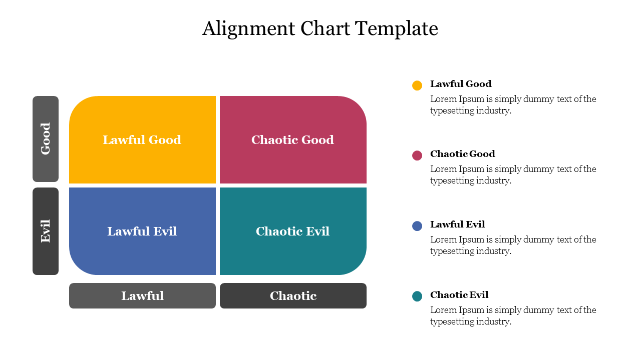 alignment chart template