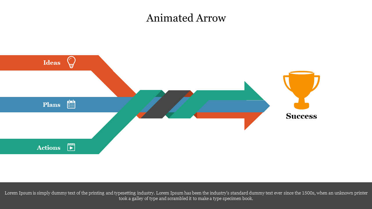 Three colored arrows in red, blue, and green, labeled with icons merge into one, pointing at a yellow trophy.