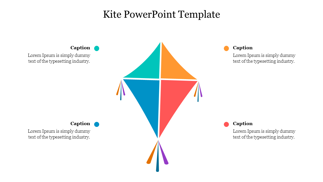 Diamond-shaped kite diagram with four quadrants in different colors, each linked to a caption areas.