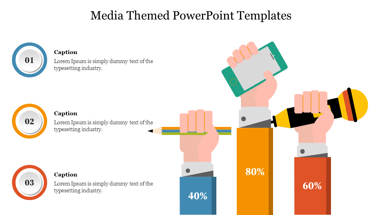 Media slide featuring three hands holding a smartphone, pencil, and microphone, with percentage values and text beside.