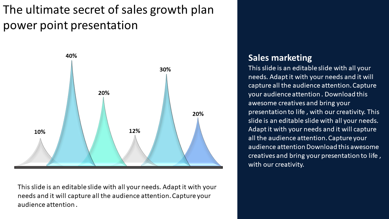 Gradient peaks showing sales growth percentages in shades of blue and gray, with detailed text on the right dark sidebar.