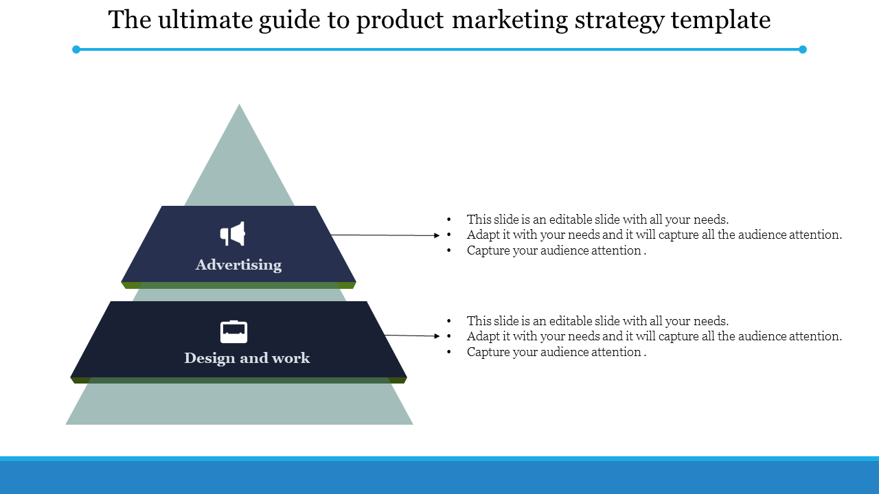 Product Distribution Strategy Template - Two Nodes