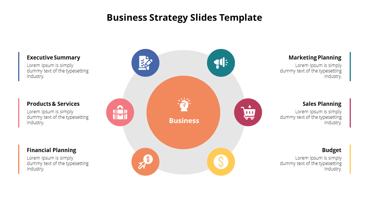 Circular business strategy diagram with six colorful icons around a central orange circle, each with corresponding captions.