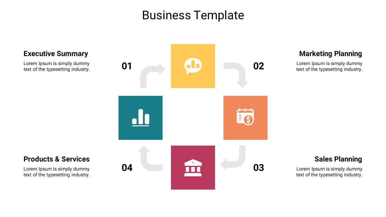 Business PPT slide with icons from the executive summary to products and services in a circular layout with text area.