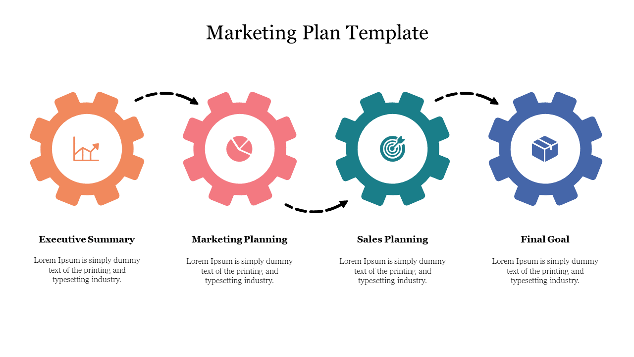 Gear shaped icons in orange, pink, teal, and blue illustrating the stages of a marketing plan with placeholder text below.