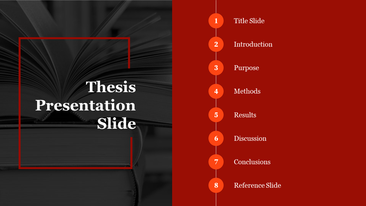 Split slide with an open book and and eight numbered circles listing thesis sections, on a dark and red backdrop.