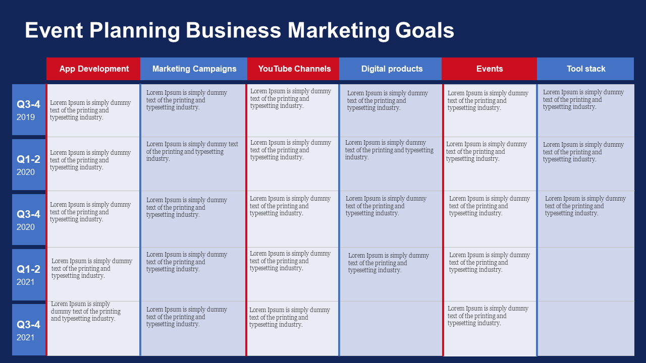 Table displaying marketing goals by quarter and category, including events, digital products, and tools for event planning.