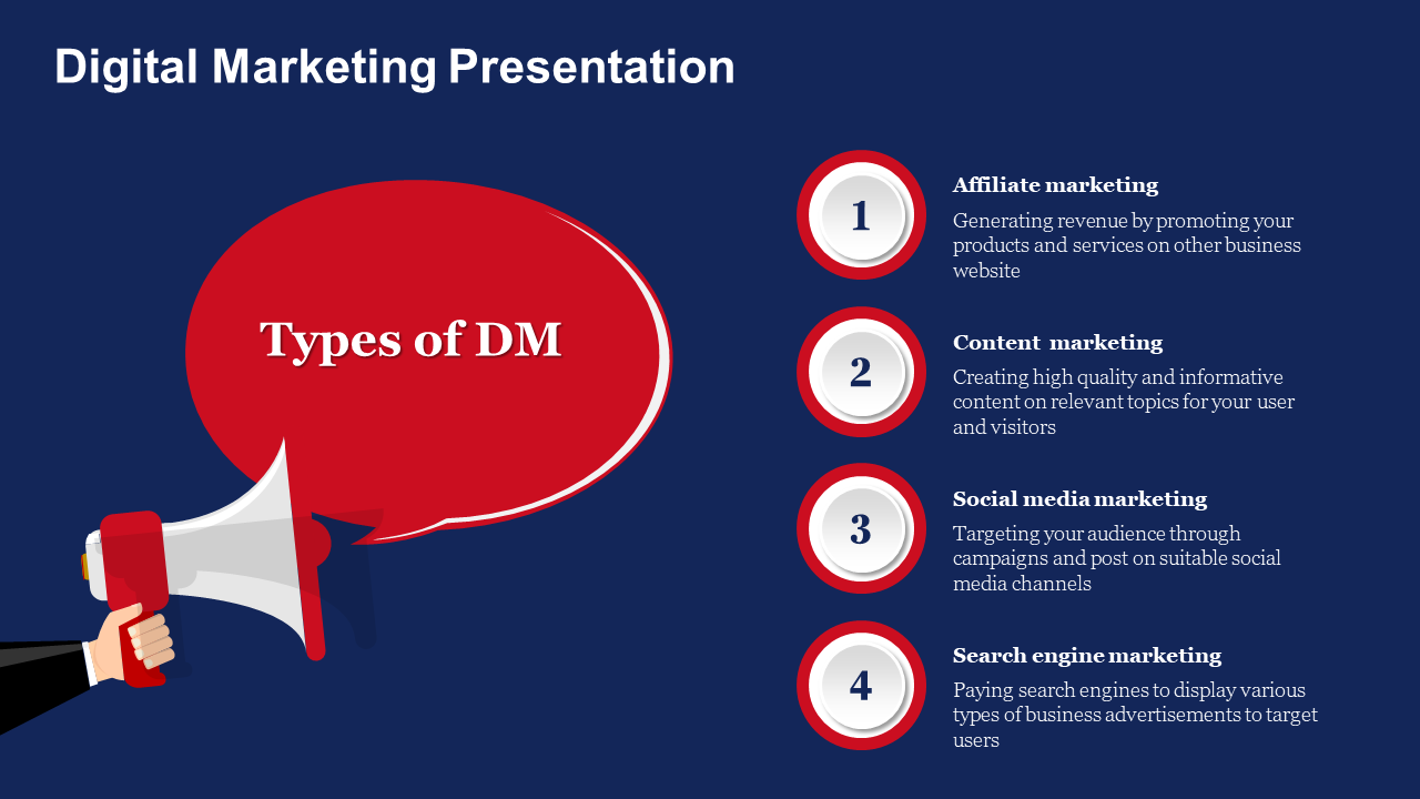 Slide in red and blue theme, featuring a megaphone and four numbered sections highlighting digital marketing types.