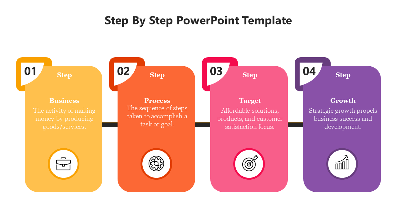 Step-by-step infographic template showcasing business, process, target, and growth stages with circular icons for each step.