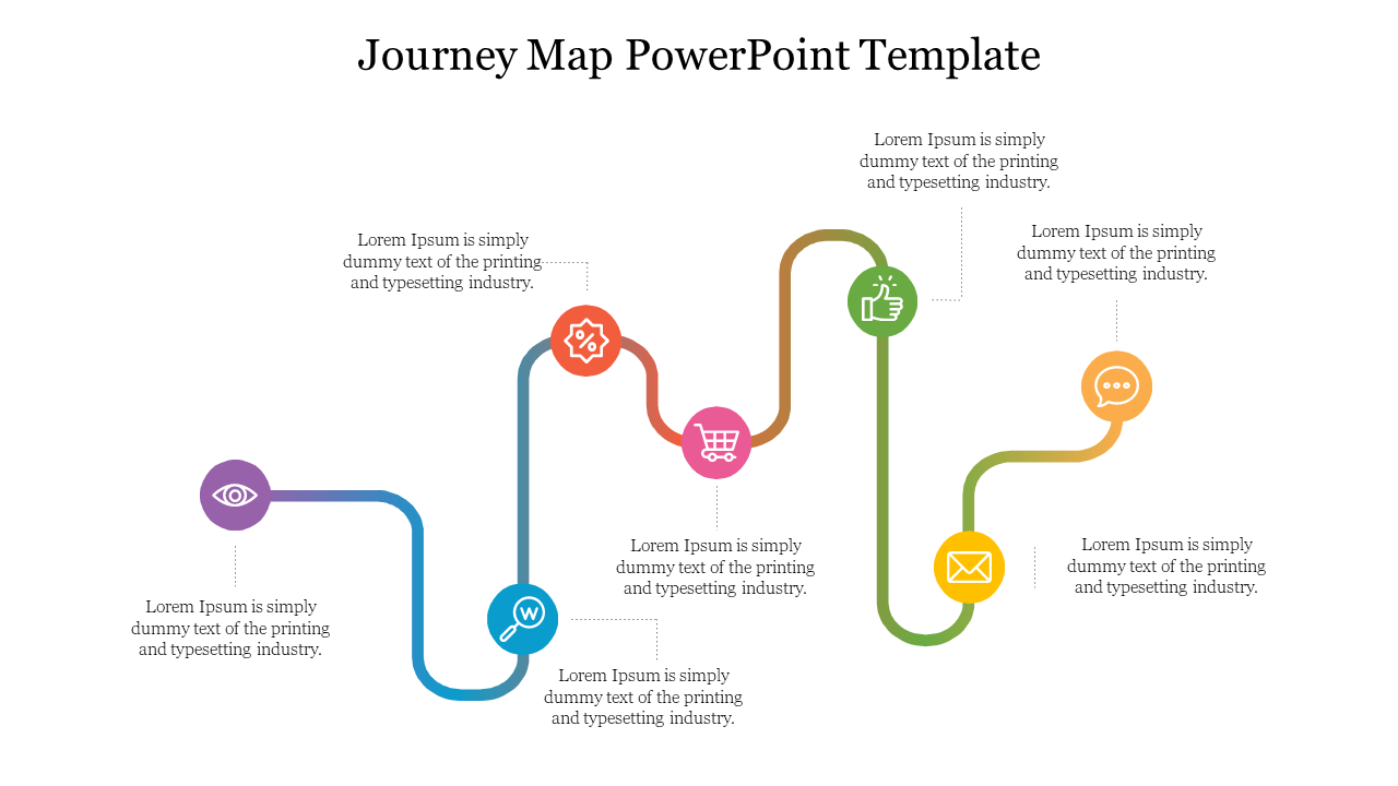 Journey map template with a curved path connecting six  icons, each representing a step in the journey, with textbox.