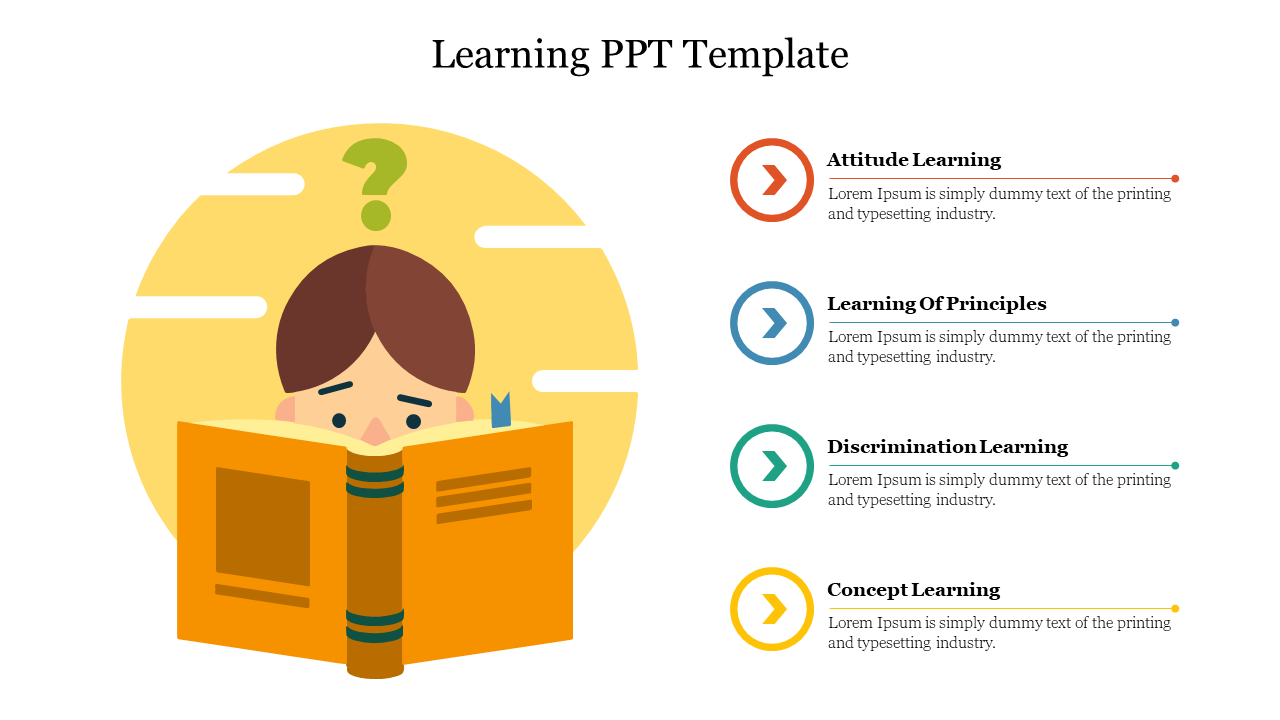 Slide featuring a learning template, showcasing a cartoon character reading a book with icons and placeholder text.