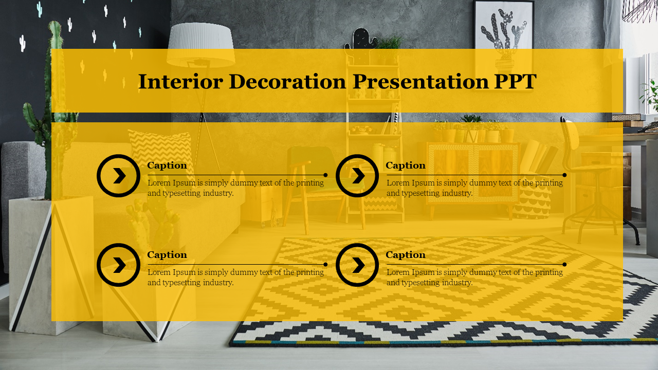 Living room scene with furniture, plants, and decor, covered by a yellow overlay containing four captions and arrows.