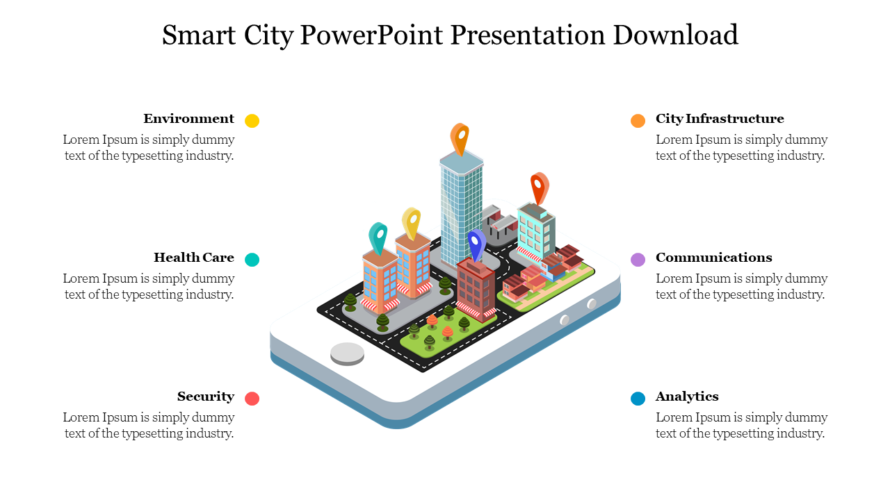 Smart city slide showing buildings with colored location markers on a mobile phone with labeled elements and text captions.