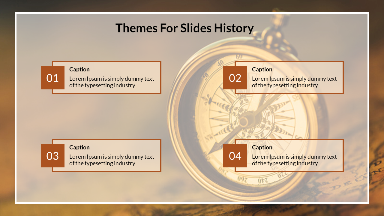 Vintage-style Google Slides history template with a compass image and four text sections.