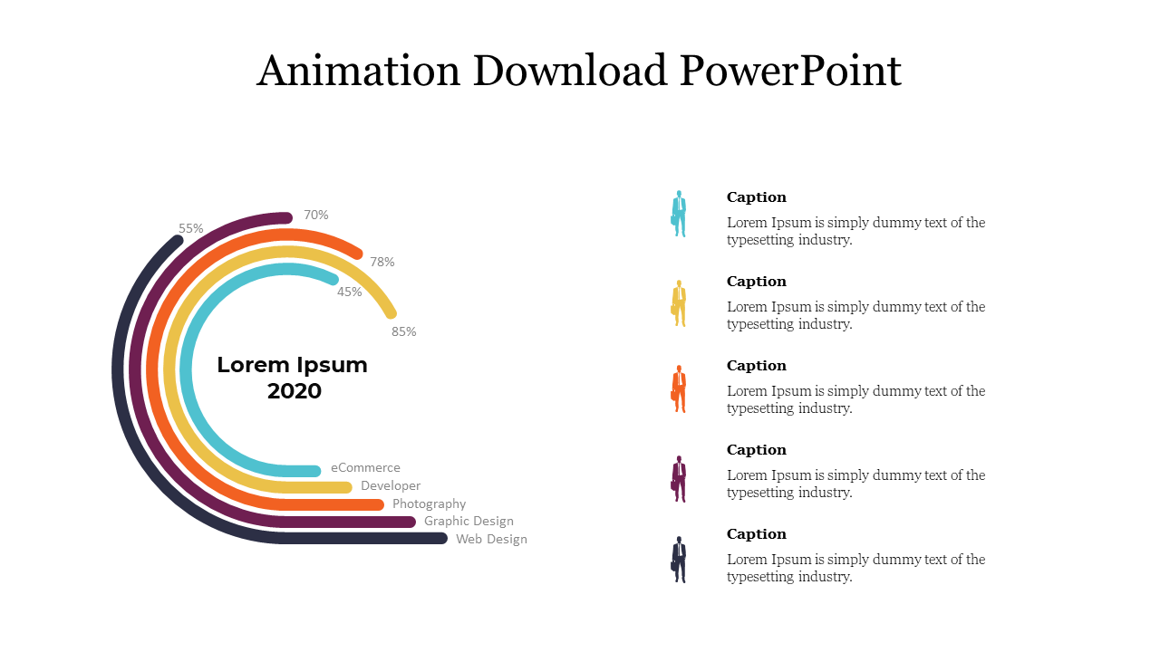 Colorful chart displaying the percentage of animation downloads by five categories for 2020 with captions.