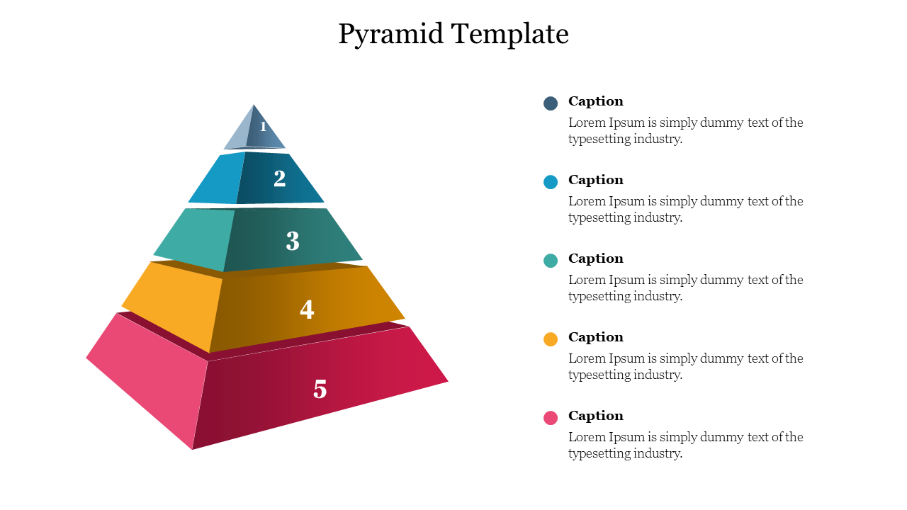 Pyramid graphic with five stacked segments, each in a distinct color and numbered from 1 to 5, with captions on the right.