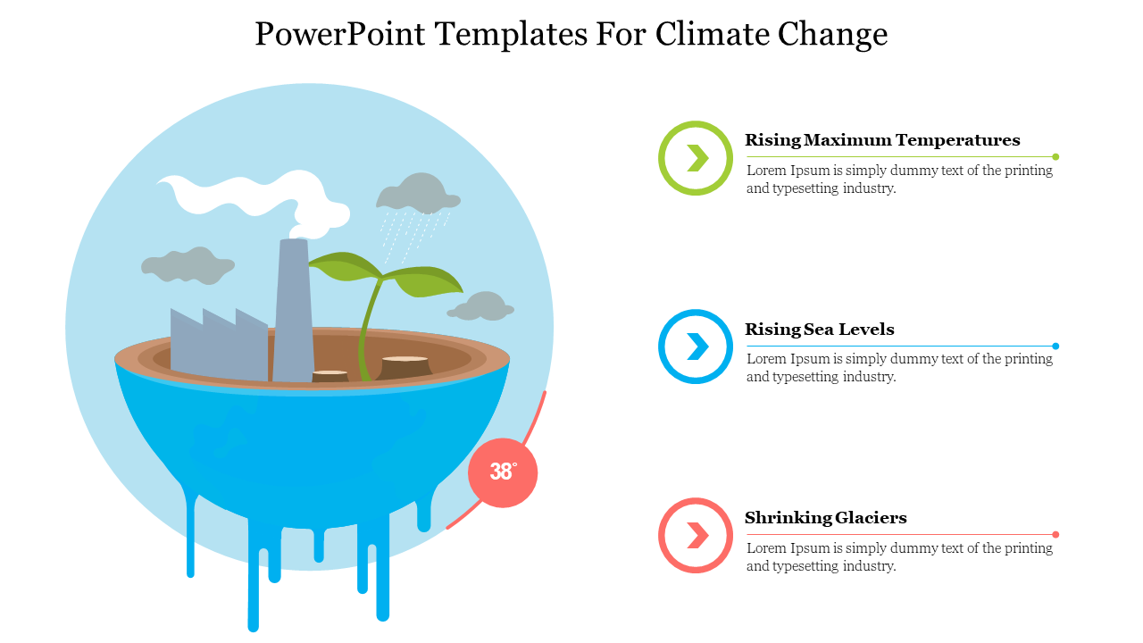 Climate change-themed slide with graphics showing the earth under environmental stress, including pollution and caption text.