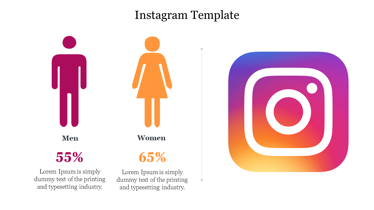 Male and female icons in pink and orange with percentage area, and a large Instagram logo in gradient colors on the right.