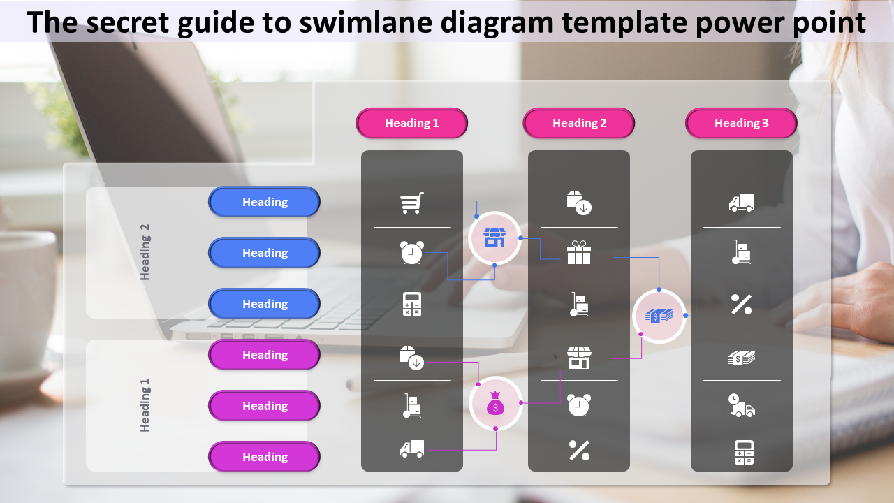 Swim lane Diagram Template PowerPoint Presentation Slide