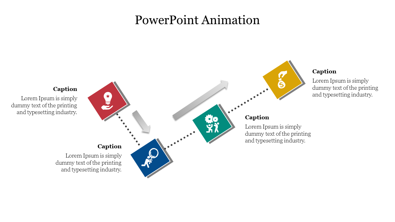 Animation slide featuring four colored boxes in red, blue, green, and yellow, with icons linked by arrows, and captions.