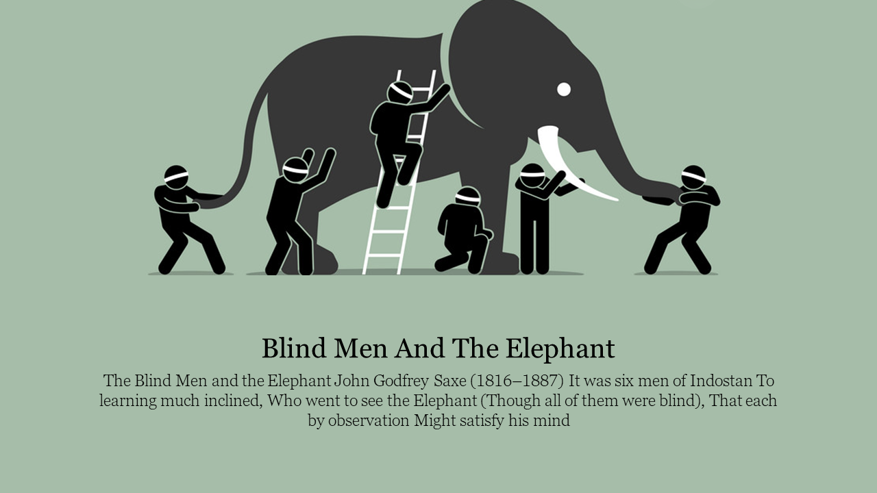 Illustration of six blindfolded men touching various parts of an elephant, with a ladder included, on a green background.