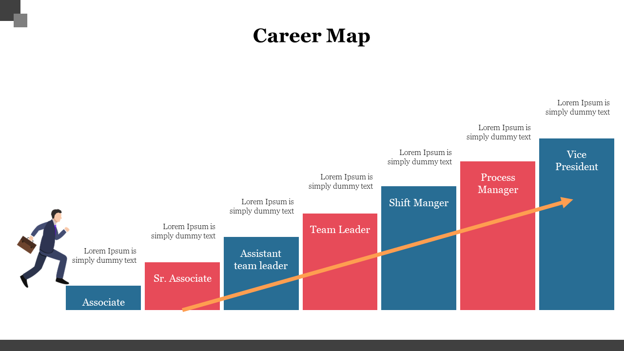 Career ladder chart slide displaying stages from Associate to Vice President, with a man climbing upward to higher positions.