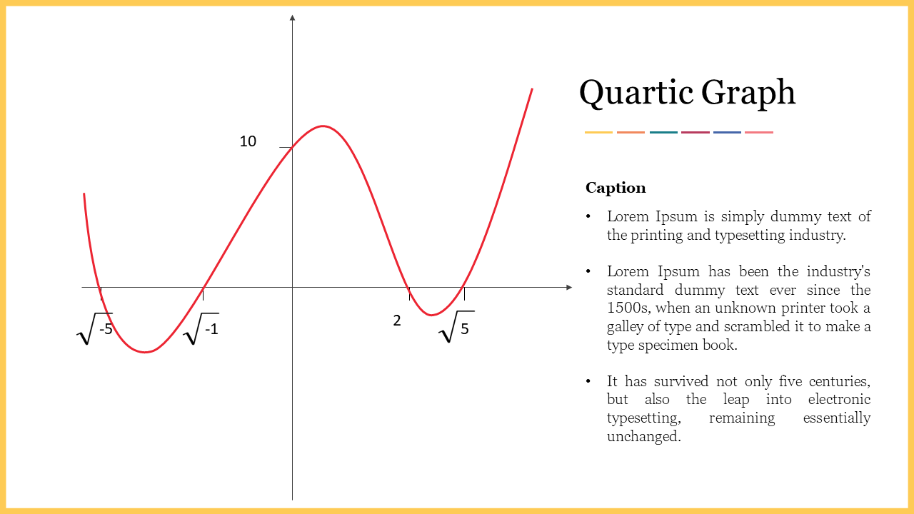 Best Quartic Graph PowerPoint Presentation Template