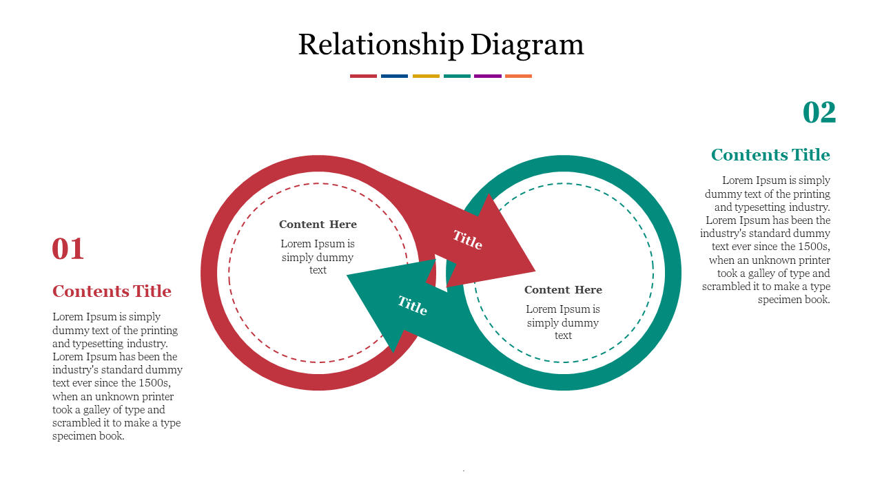 A slide showing a relationship diagram with two colored circular arrows pointing towards each other with text placeholders.