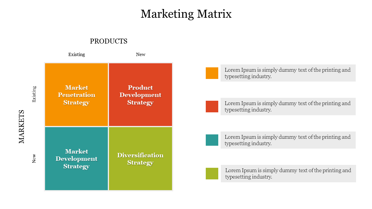 Visual representation of a colorful marketing matrix displaying four strategies with placeholder text.