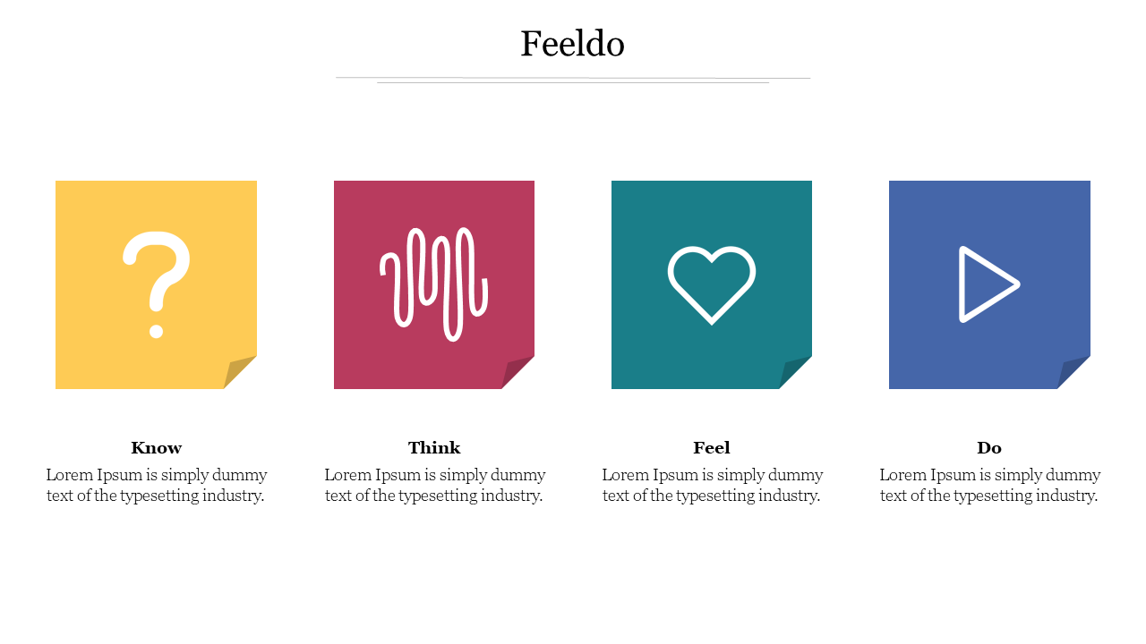 Feeldo PowerPoint slide featuring four key concepts know, think, feel, and do with corresponding icons and placeholder text.