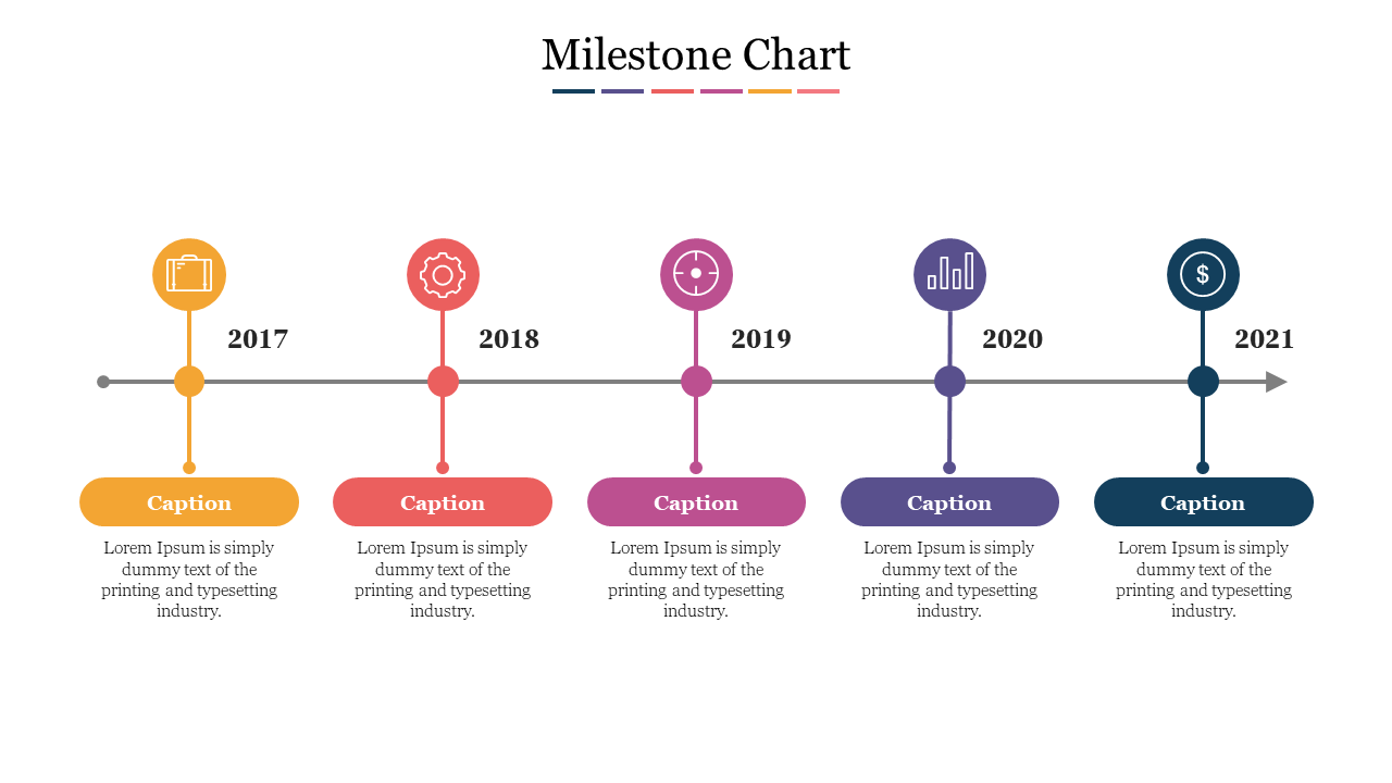 Best Milestone Chart PowerPoint Presentation Template