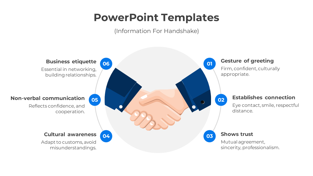 Handshake PowerPoint Template And Google Slides Themes