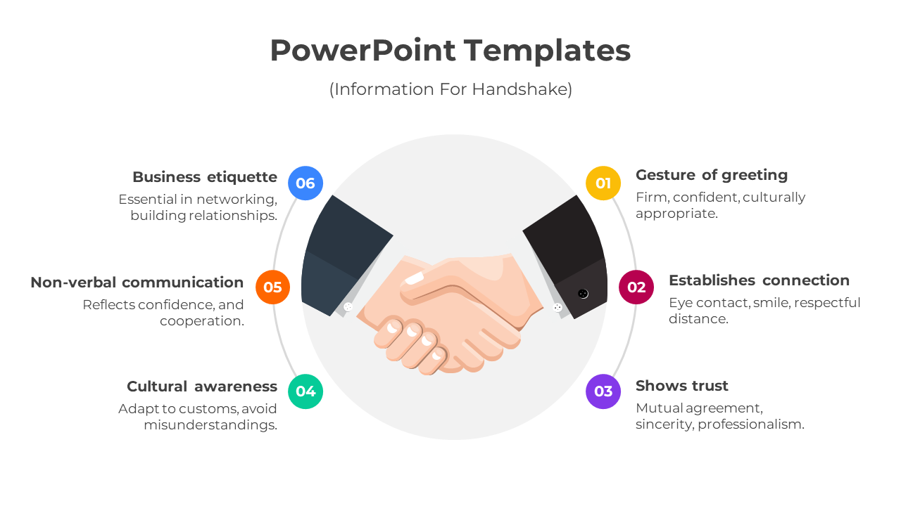 Circular infographic featuring a handshake in the center with six numbered colorful circles for communication tips.