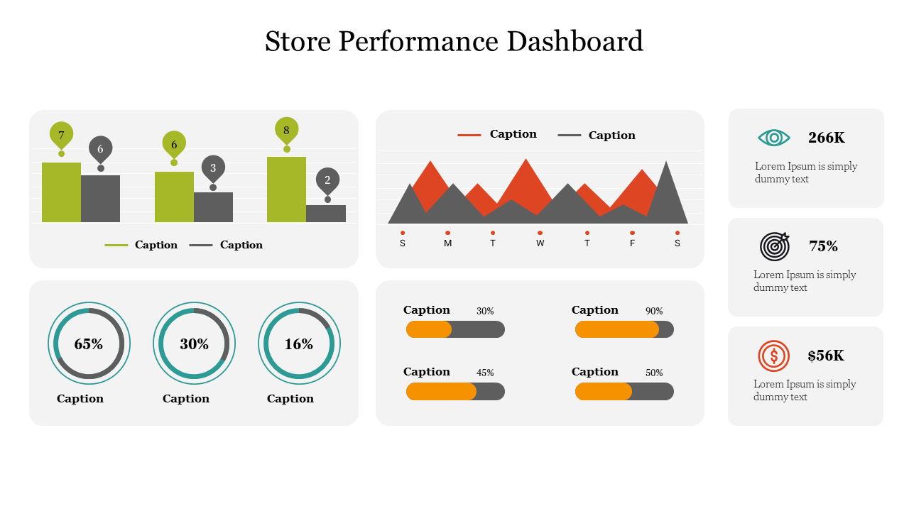 Store performance dashboard with bar charts, line graphs, circular progress indicators, and data points.