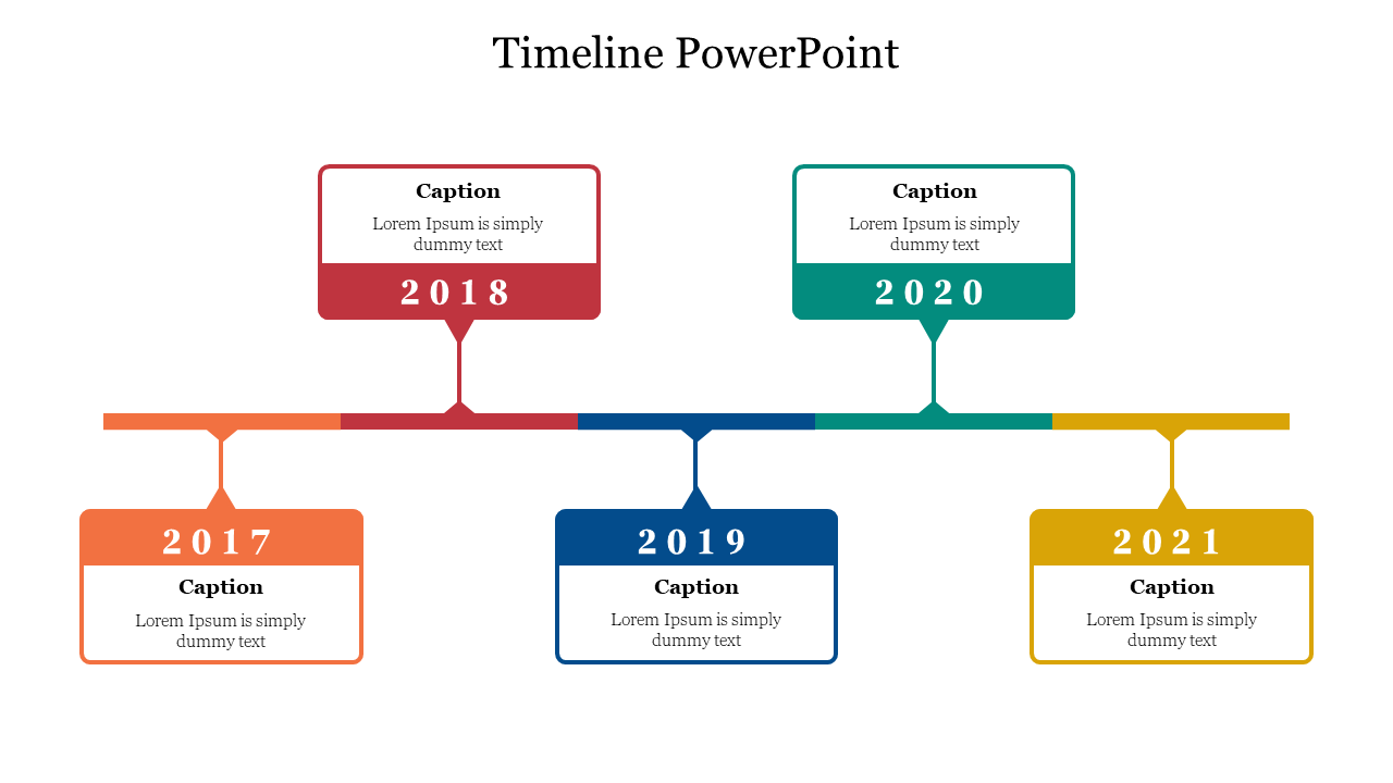 Timeline with multicolored line connected to five corresponding text boxes labeled with years on either side.