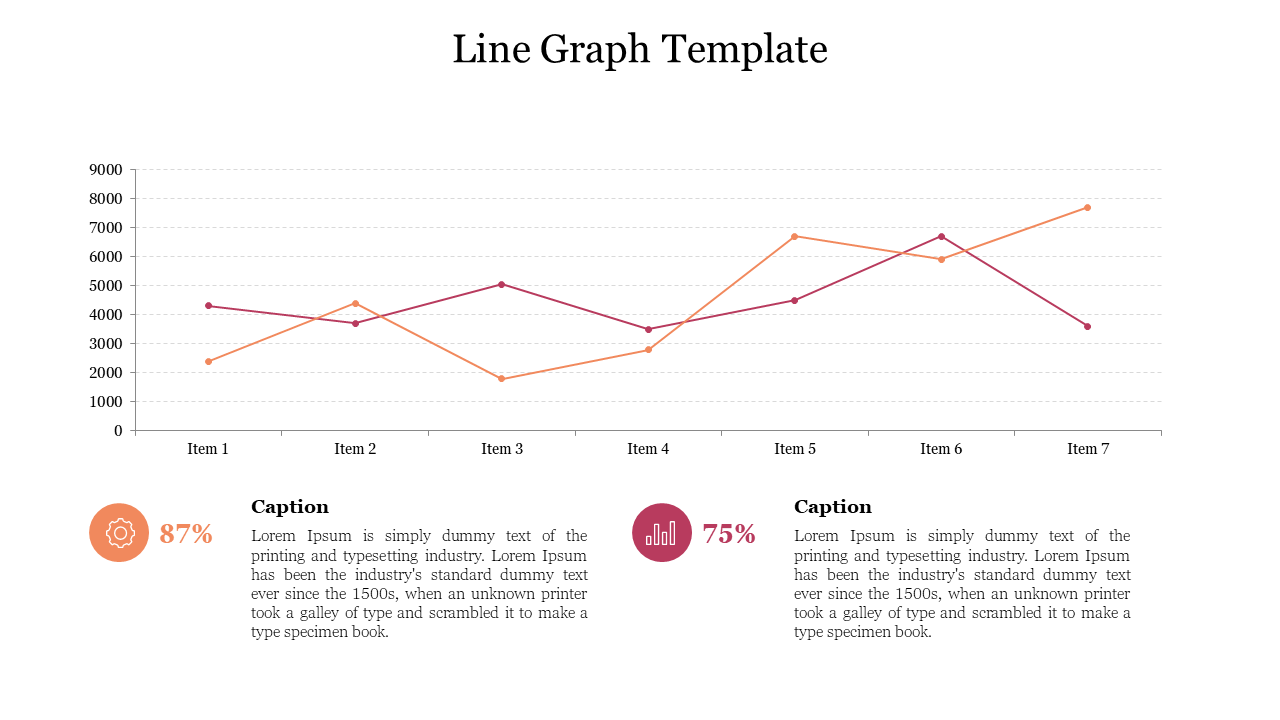 Line graph template with two lines showing data across seven items, with percentage icons and captions below.