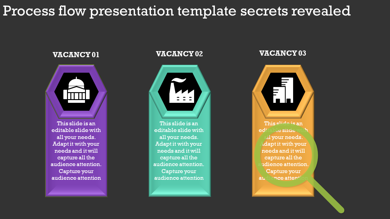 Process Flow Presentation Template and Google Slides Themes