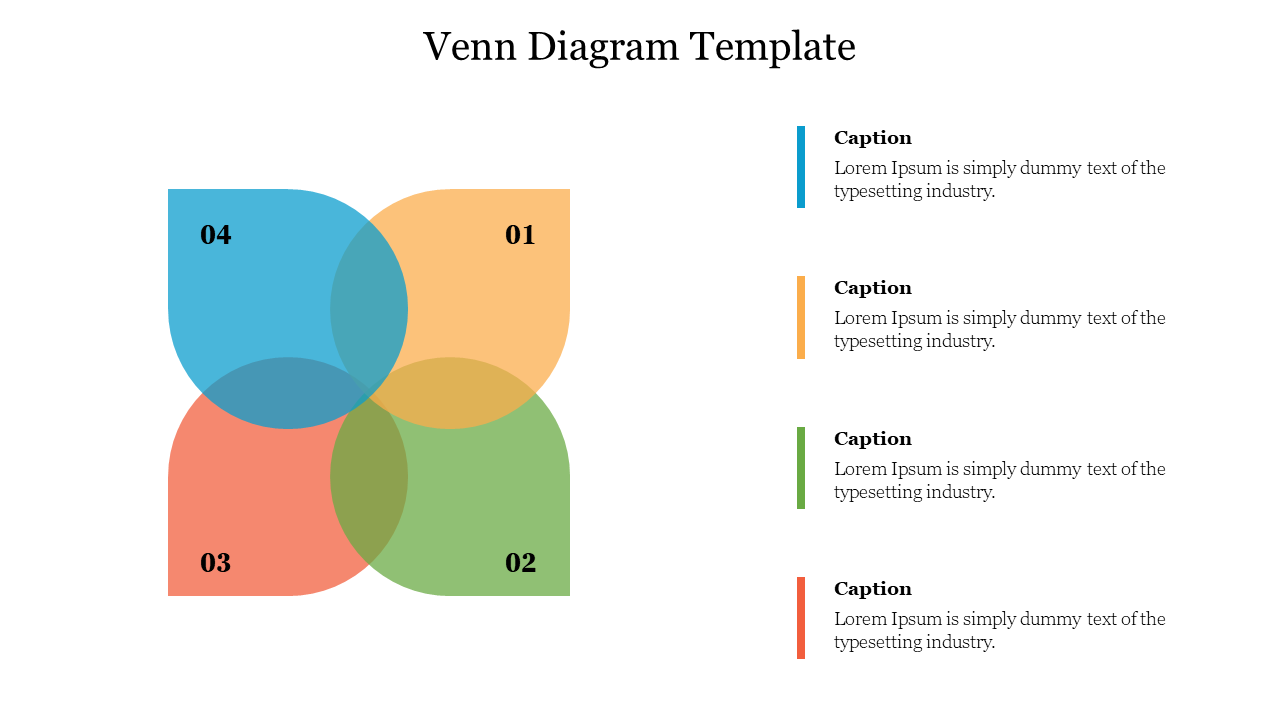 Four overlapping colored circles in a Venn diagram layout with numbers 01, 02, 03, and 04 in each section.