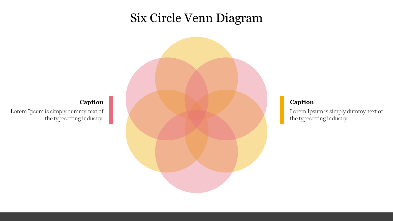 Slide displaying a colorful six-circle Venn diagram with intersecting sections and space for captions on the left and right.