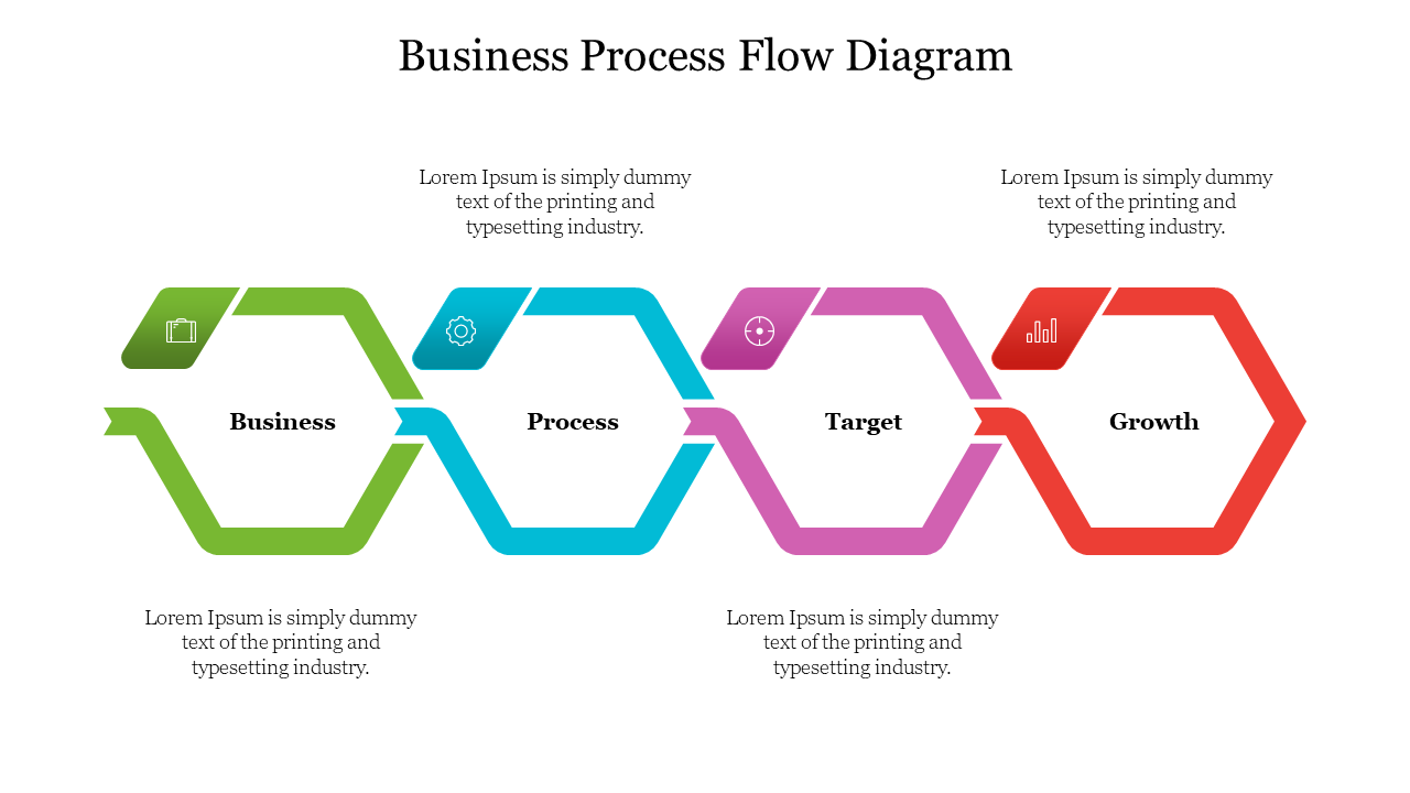 Four hexagonal shapes in green, blue, pink, and red labeled with icons and text, in a flow diagram.