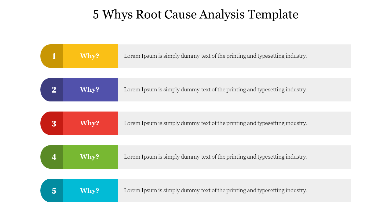 Slide for 5 whys root cause analysis with five steps, each with a colored number and a Why? prompt with caption area.