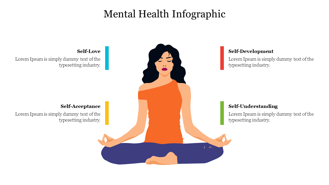 Woman meditating with four text boxes on mental health themes like Self-Love and Self-Understanding.