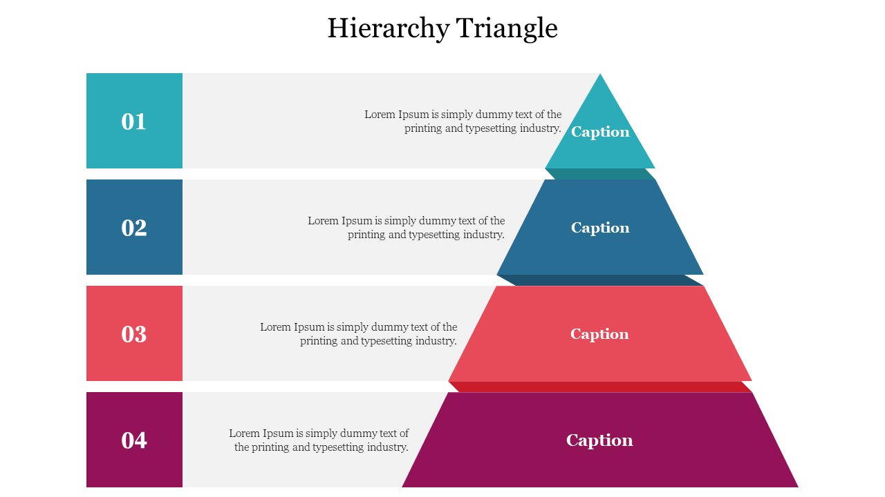 A four level triangle with horizontal sections in teal, blue, red, and purple, each with captions and numbered boxes.