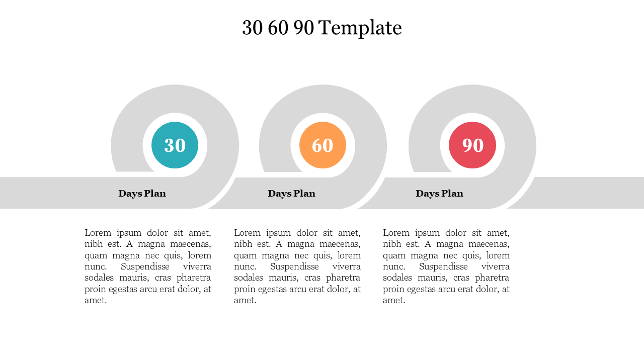 Creative 30 60 90 Google Slides and PowerPoint Template