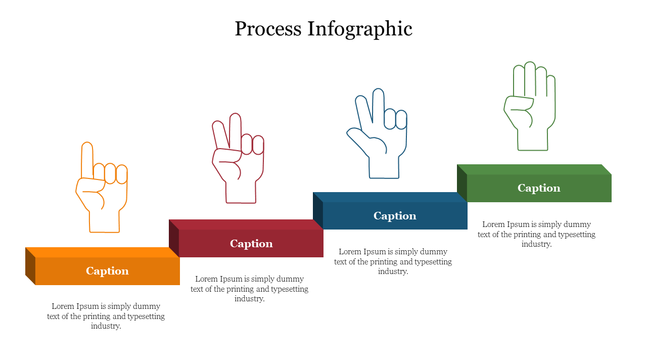 Four steps with hand icons showing finger counts from one to four, on colorful blocks in orange, red, blue, and green.