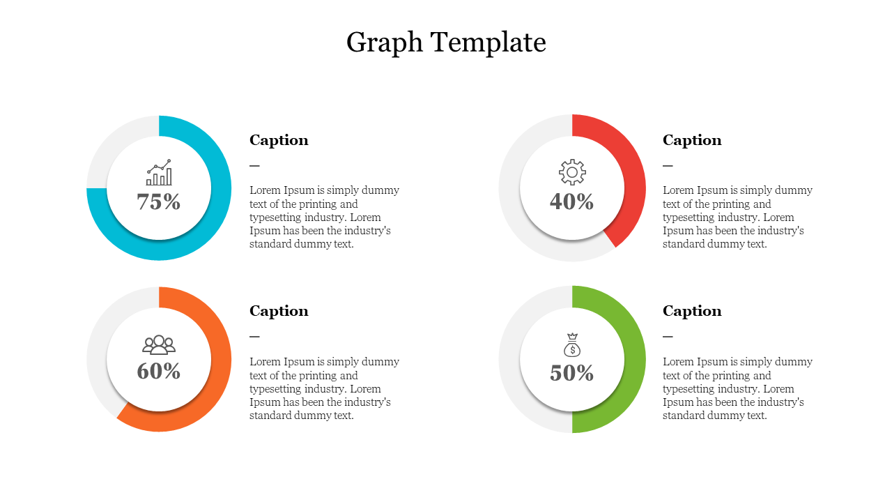 Four circular progress graphs in blue, orange, red, and green, each showing percentages and captions.