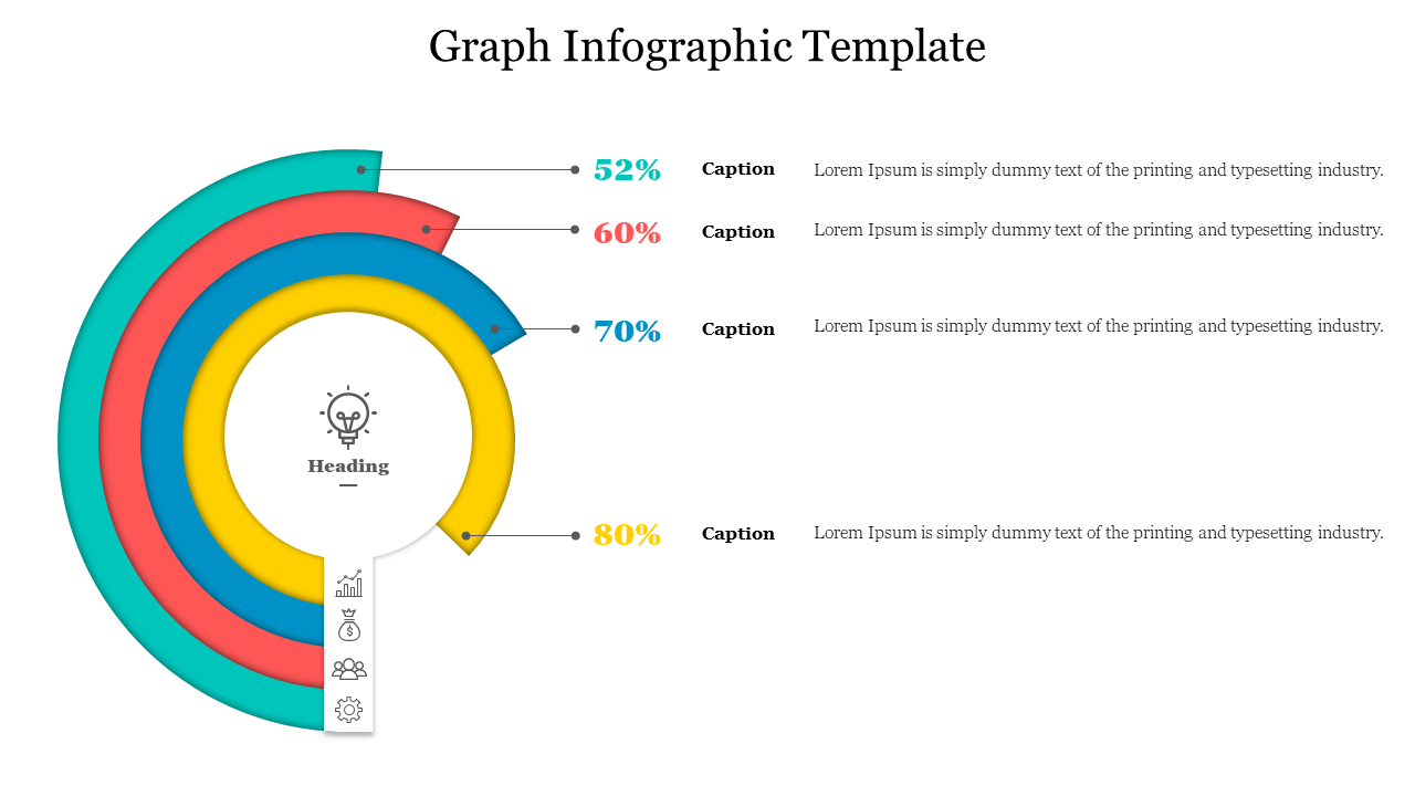 Circular infographic with four layers representing percentages from 52% to 80%, with a lightbulb icon in the center.